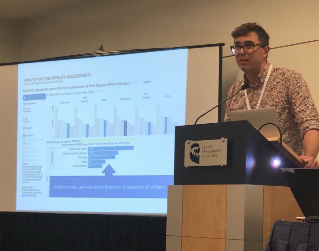 drssadana's tweet photo. .@CanPaedSociety Dr. Bélanger encourages MDs to always ask teens about #cannabis use, since top 5 DALYs (disability adjusted life years) in adolescents are all related to #cannabis; use the CRAFFT screening tool (6Q’s, for under 21yo); have the conversation! #cps95 https://t.co/lz2JUZPteP