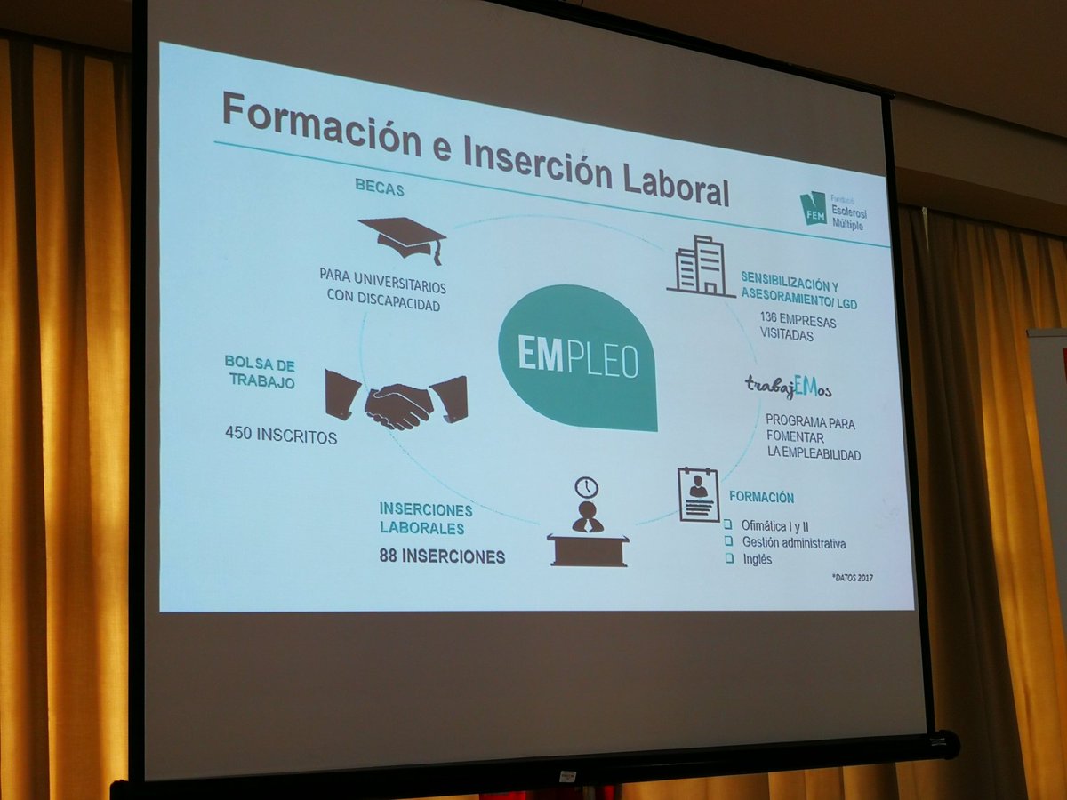 miguel_arag's tweet photo. "TrabajEMos" Eva Navarro nos presenta el programa para potenciar la EMpleabilidad y EMpoderamiento de las personas con #EsclerosisMúltiple @FundacioEM  @empleoFEMM @FundacionEMM 
@NovartisSpain con @anaiegea @PilarHerraiz3 @majilo66 @Juditdi https://t.co/ACDD7JyoYh