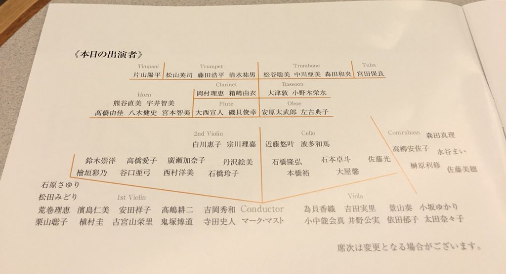 n363363's tweet photo. 仕事終了後、#セントラル愛知交響楽団 定期へ。🎶 前半のエグモント序曲、前半をあれだけ重厚感たっぷりのゆったりとした演奏、久々に聴いたかも。#centralaichisymphonyorchestra #beethoven #brukner #三井住友海上しらかわホール https://t.co/Ya7grE6HiI
