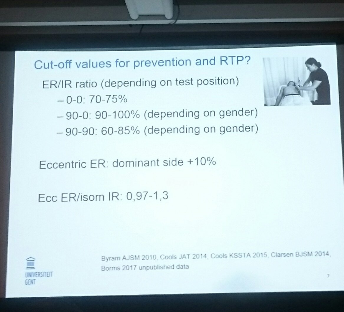 IHultenheim's tweet photo. #Nice2018 Dorien Borms presents reference values for athletes, ie RTP. Nice talk!! @anncools4 @EUSSERBOARD https://t.co/YF0jvikRvM