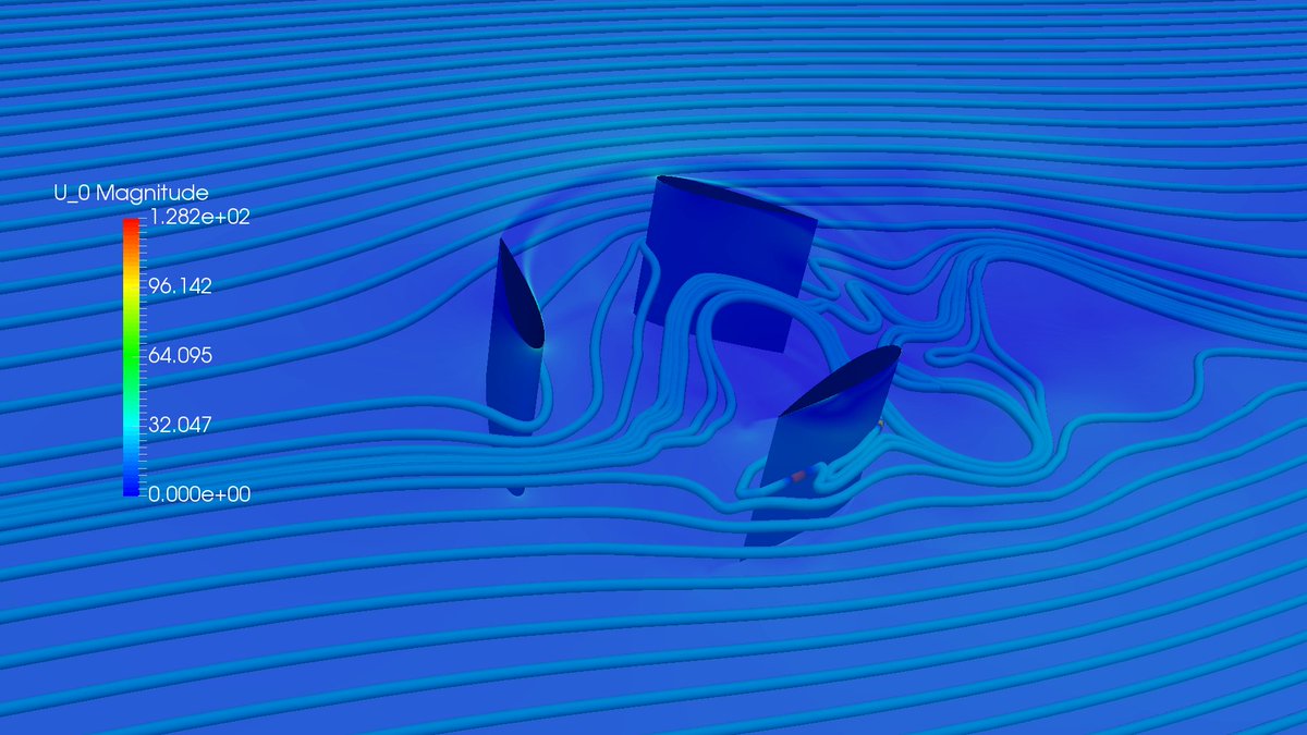 AdnanijazCh's tweet photo. Check out "Vertical Axis Wind #Turbine #Simulation" on #FetchCFD. pimpleDyMFoam solver is used for the computation. The blade is operating at a tip speed ratio of 1.0.
More details can be found here https://t.co/RdJ5aPqCwK #simulationfriday #CFD #SimulationLibrary #FreeDownload https://t.co/U1WgUmTnXR