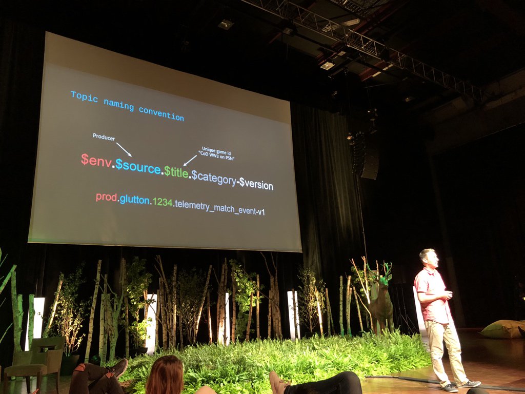 bridgetkromhout's tweet image. Naming things is one of the hard problems (think: combinatorial explosion). @sap1ens #dotscale