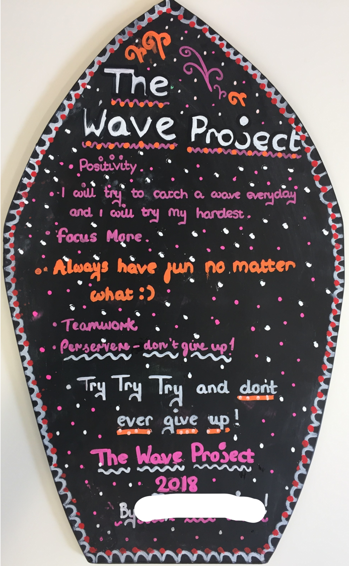 WaveProject's tweet photo. Congratulations to our #BeachSchool pupils who have developed some incredible surfing and classroom skills over the last 6 weeks. Heading back into school, they have set themselves some new goals for the future and we wish them every success!  #ChangingLivesTogether #SurfersCode https://t.co/HWLEArRYZE