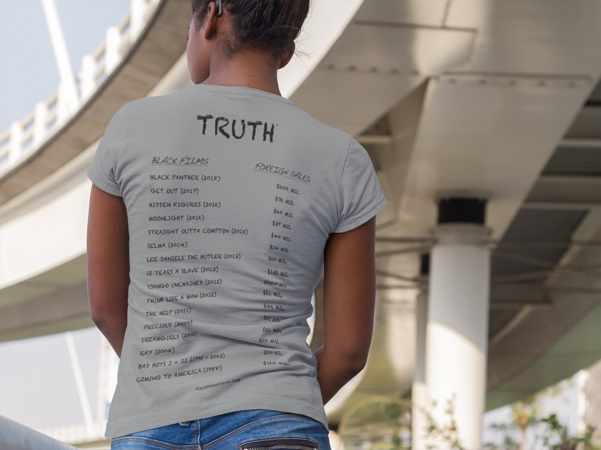 BlkFilmsTravel's tweet photo. NEW!! Speak TRUTH to Power. Get your NEW Black Panther ($600M in Foreign Sales) edition t-shirt, hoodie, tank top, cap, beanie and tote at https://t.co/ezlHjJtrm2 #BlackPanther #DispelTheMyth #WORLDWIDEAppeal #CONSCIOUSApparel #BlackFilmsTravel ✊🏿🎬🎥 https://t.co/NHEfN8wSPx