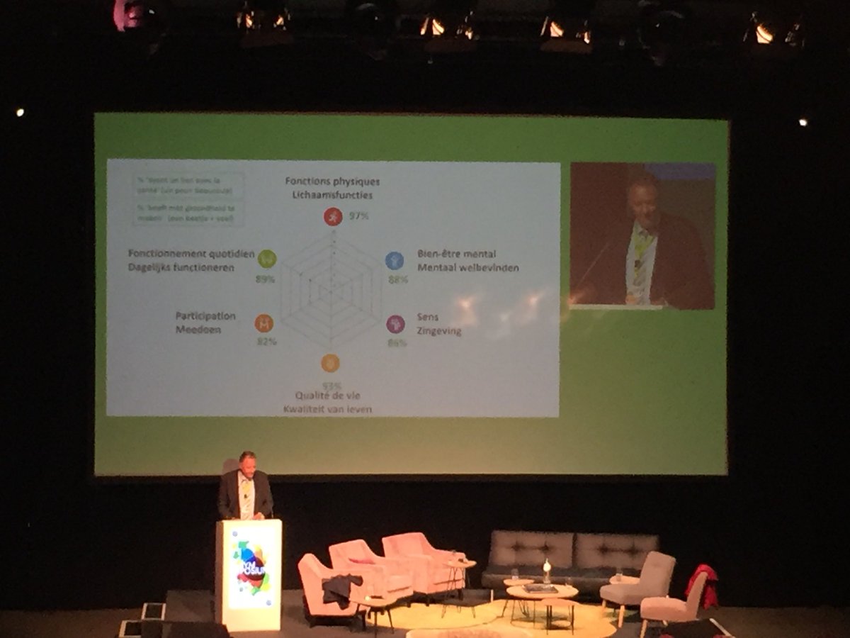 Kwaliteit van leven heeft grote impact op onze gezondheid #positievegezondheid <a href="/LucVanGorp2/">Luc Van Gorp</a>