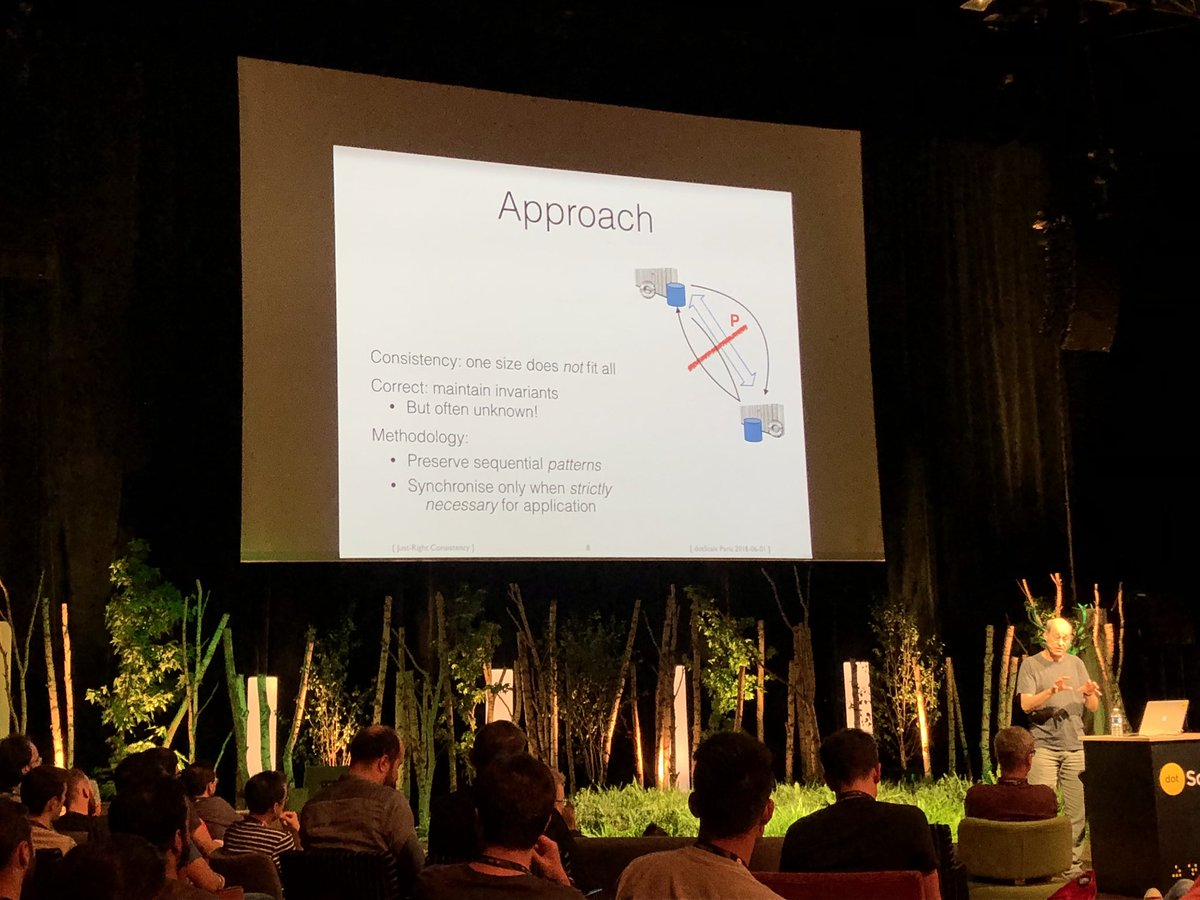 mariokostelac's tweet image. And this is how you get it. But it&apos;s hard! #dotscale