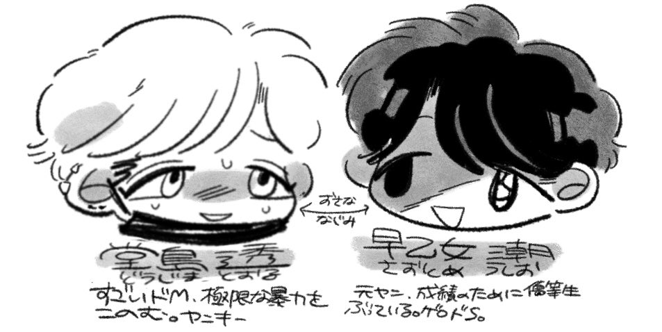 (本当はクソどS)いじめられっ子×(本当はクソどM)いじめっ子 
