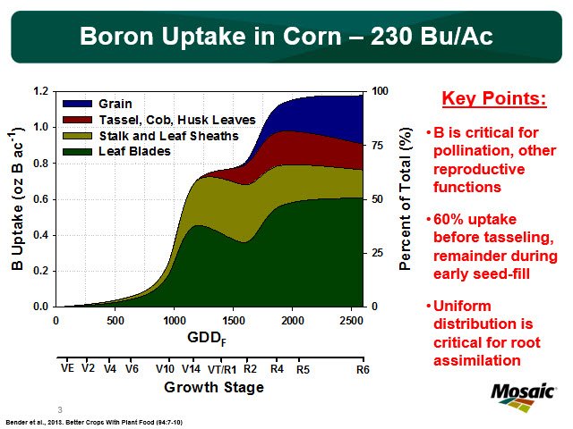 Ross Bender tweet media
