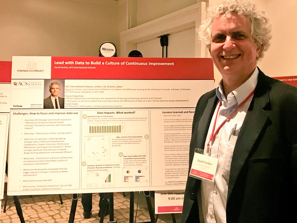 PDthoughts's tweet photo. Congratulations to our @ACSintschools colleague, David, who completes his fellowship with the @HarvardCEPR Strategic Data Project today! He’s just shared his capstone on building a #cultureofcontinuousimprovement So proud of his great work! #SDPconvening https://t.co/5irxW6kbDD