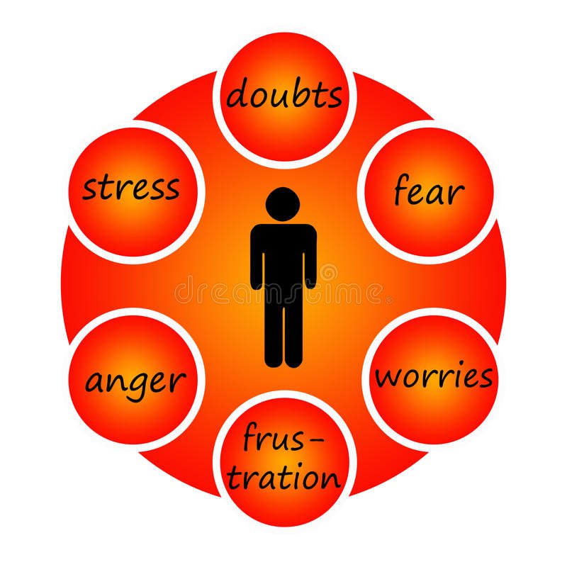 Jaskara89580599's tweet image. People don't have business problems, they have personal problems that reflect in their business. #mindset #internalsuccess #realproblem #breakthrough