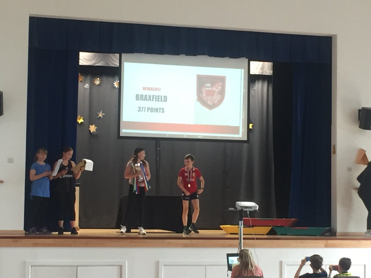 LanarkPrimary's tweet photo. Congratulations to Braxfield 🔴,our winning house at today’s Sports Personality of the Year Awards 2018!! 🏆

#SportsWeek2018 @sportscotland https://t.co/qxFp7xDkxL