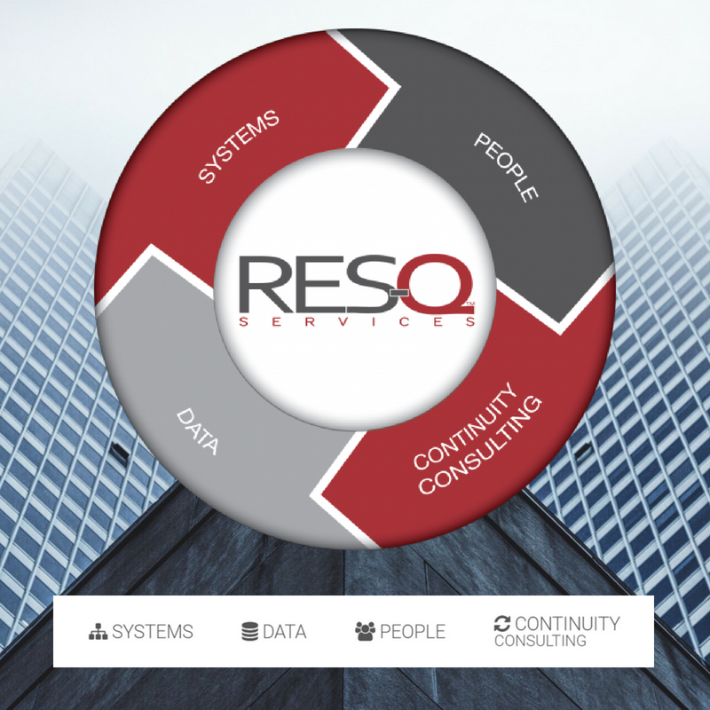converge_cloud's tweet photo. RES-Q™ Services are solution-oriented and customer-centric. We have the processing power and service capabilities to meet the needs of your business. 

Website: https://t.co/zO9IZcowtk
LinkedIn: https://t.co/aCHbLuNnd8 https://t.co/DFDzqMD77u