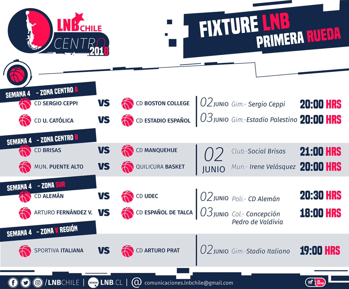 liga_nacional's tweet photo. 🏀 Cambio de Gimnasio 🏀
Fernández Vial Basket  vs Español de Talca - Página Oficial
Fecha 4 Zona Sur
#LNBChileCentro https://t.co/qentWcRxxe