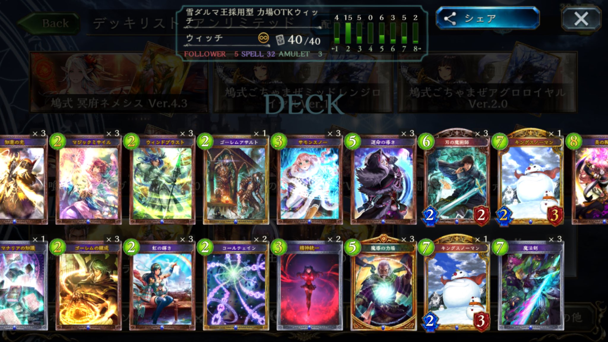 力場ウィッチ Twitter Search Twitter
