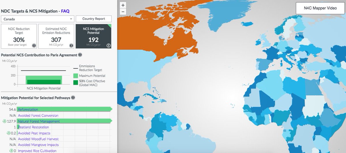 Nature4Climate's tweet photo. Have you tried the N4C mapper? The interactive map provides a snapshot of each country's NDC reduction targets &amp; the major contributions that #NaturalClimateSolutions can make to reach this. https://t.co/3UcJUBGAyc https://t.co/i7uUUt2xa1