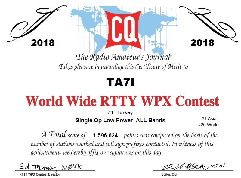 ta7i_61's tweet photo. CQ WPX RTTY Contest 2018 https://t.co/OcnompDMCE