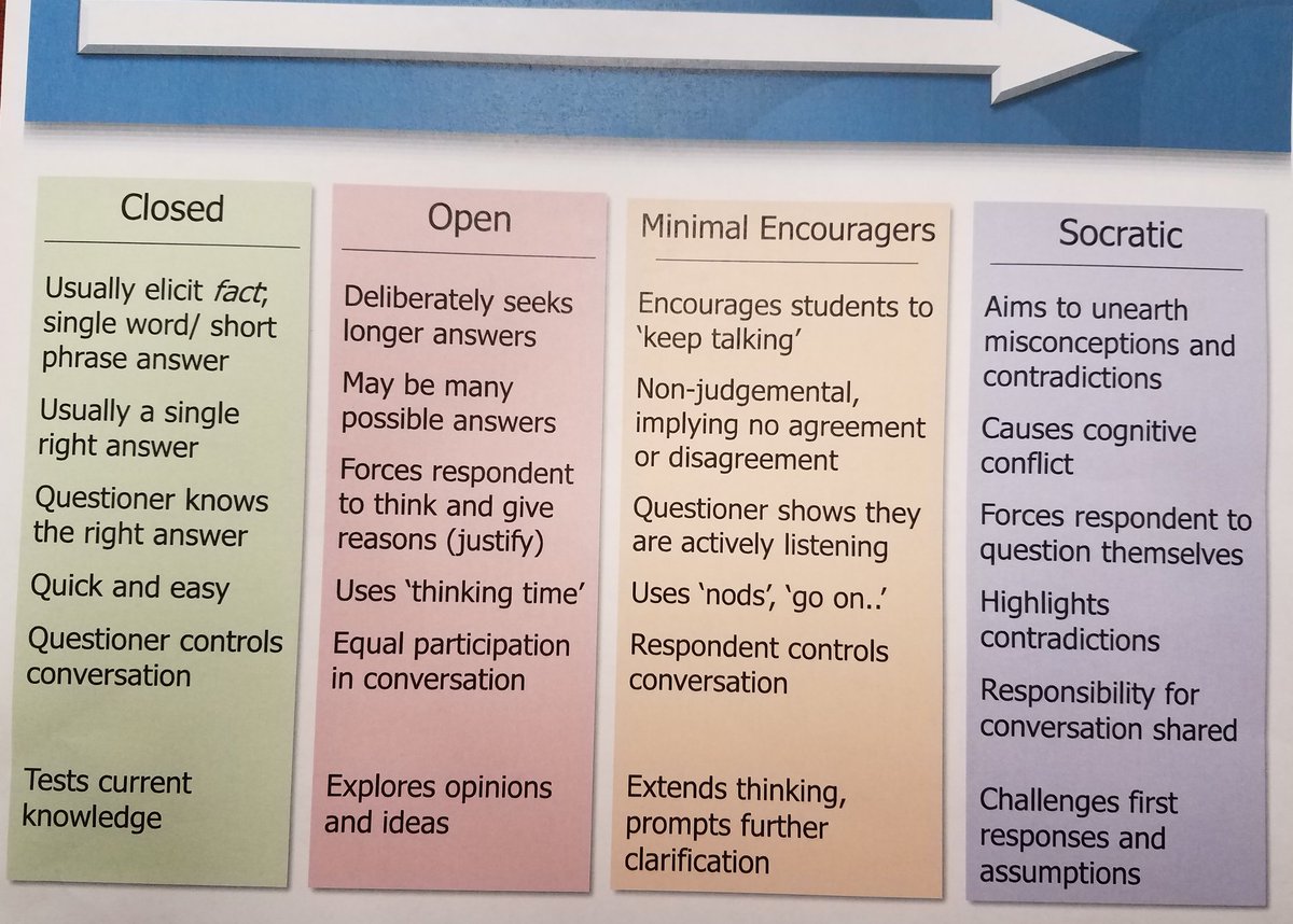 otimothyNY's tweet photo. So useful!!!
#GVEPSIT #GVEPRIDE @JamesNottinghm @MartinRenton @ChallengeLearn https://t.co/D54Ztfxlih