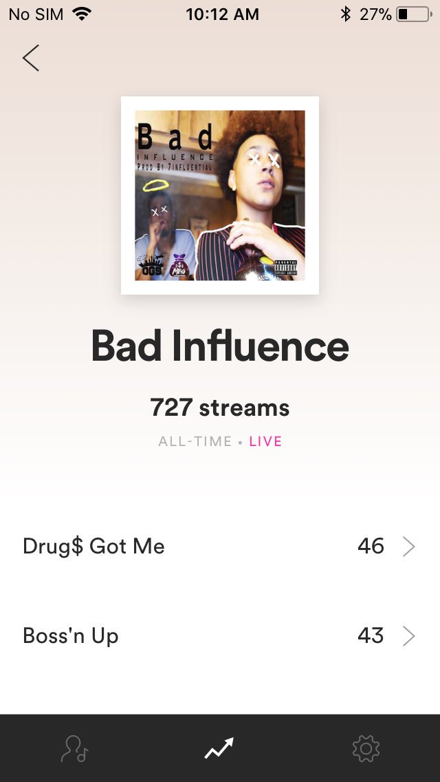 Persianmex210's tweet photo. One day we at 727 streams @Spotify @ogs_prodijae @YaeTooCrucial @IG_Geezus @EKhalifaa_ @qimarebruner 🔥click the link to stream 
https://t.co/4Tg8uoR4lH https://t.co/RrmR9laHkb