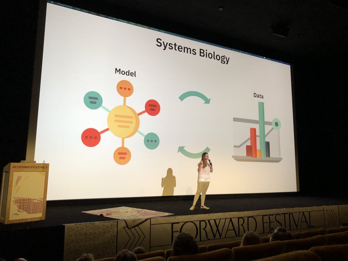 IBMResearch's tweet photo. IBM scientists talk about #AI and healthcare at the Zurich @forwardcf #forwardfestivals https://t.co/lcbfNENcz5