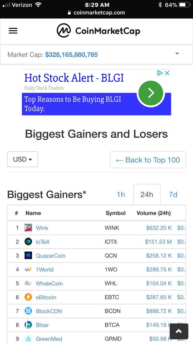 rebeccan707's tweet image. #BTCA #BItair listed as one of the top 10 gainers in past 24 hours on @CoinMarketCap

 #Coinmarketcap #today #altcoins
