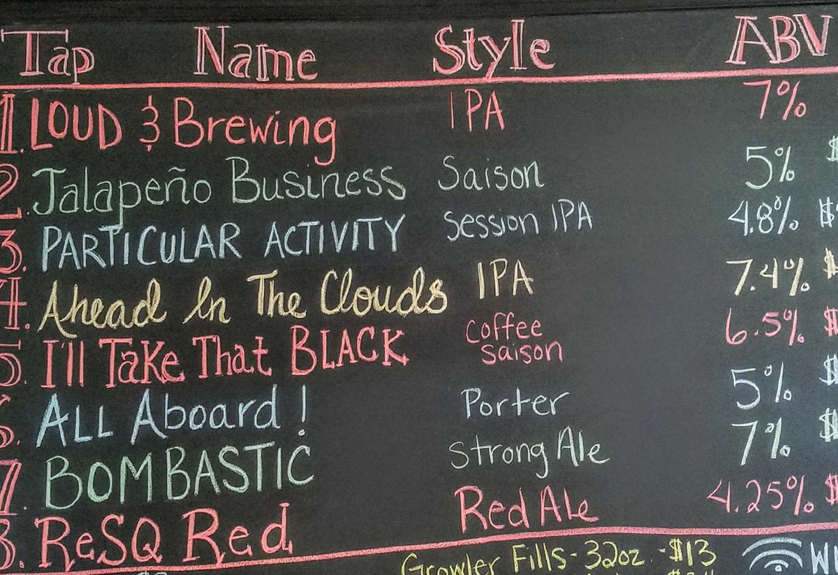 Loudoun Brewing Co tweet media