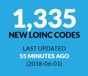 hddaccess's tweet photo. Just popped into @LOINC prerelease page to see what our workload is going to be.... New terms have doubled in a month Developers are closing up the beta release for us next week. @PamBanning @JaceeRobison are getting the HDDAccess system ready with attributes. https://t.co/pYItDIYaio