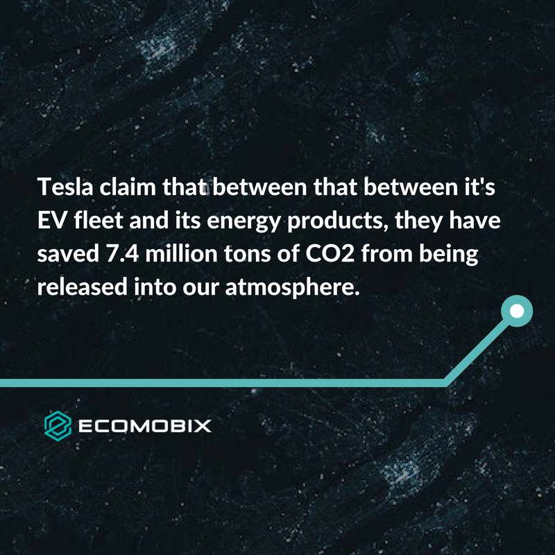 ecomobix's tweet photo. Tesla's EV fleet has driven, in total, 7.2 billion miles and produced 10.3 billion kWh of energy since their launch. To read more stats from @Tesla, visit: https://t.co/nPWxb2T6Qt #ev #electricvehicles #renewableenergy https://t.co/72m3QlUAxW