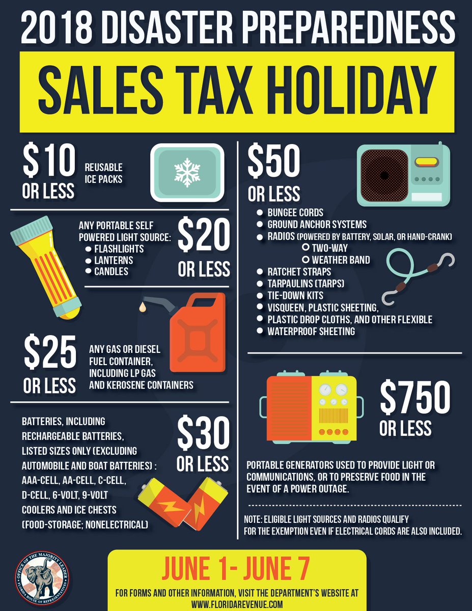 George Moraitis tweet media