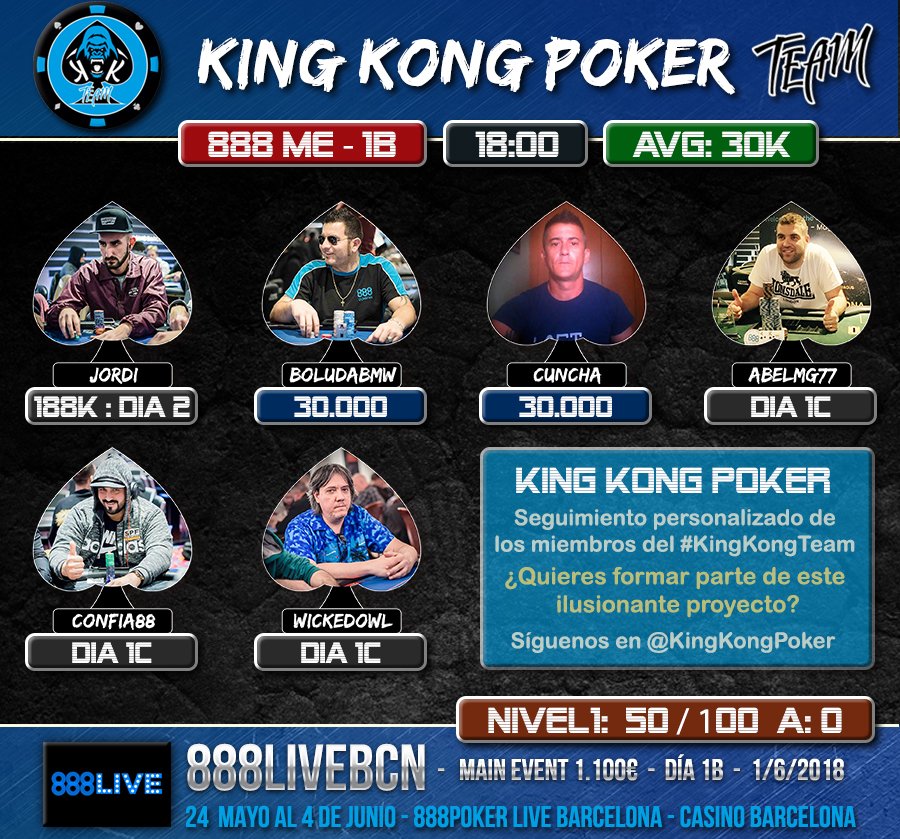 KingKongPoker's tweet photo. 📡#KinKongLive seguimiento de nuestros #Kinkones en #888PokerLiveBCN Main Event 1.100€ en @CasinoBarcelona día1⃣🅱️
Ya sentados:
🦍@BoludabmwJose
🦍Mario #Cuncha
⏱️Hora comienzo 🕕18:00 h
⏳Niveles 45'
💳stack inicial 30K💶
Mucha suerte 🍀🍀🍀 https://t.co/ndzXjUcxx4