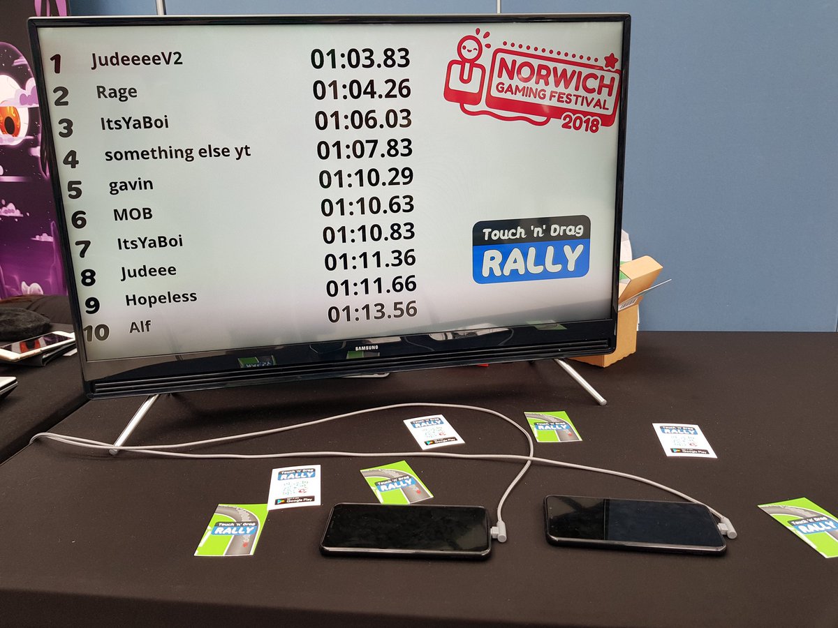 NikomusGames's tweet photo. Busy first day for us at @NorwichGFest today! Some lightening quick times on #TnDRally, congrats to Judeeee for coming out on top! https://t.co/66hS4GE4FW