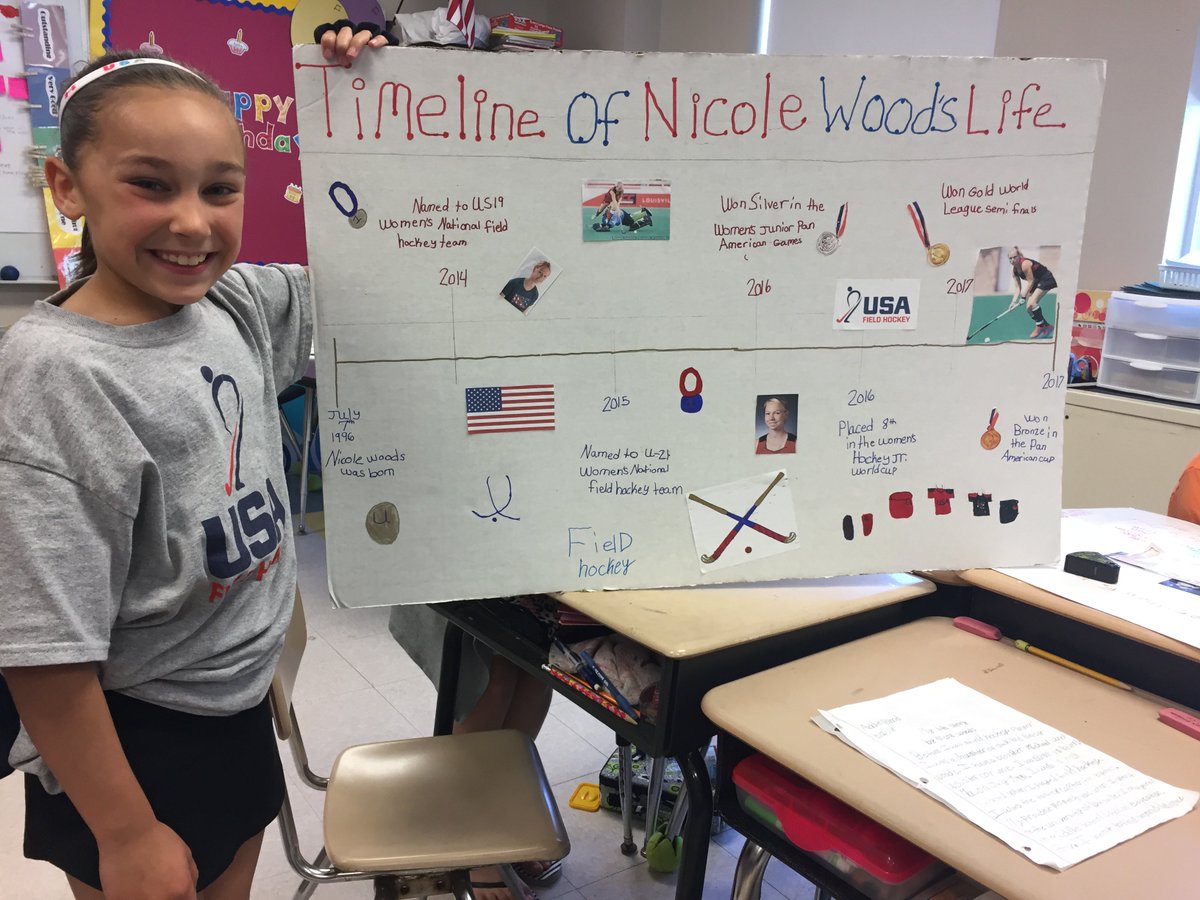 USAFieldHockey's tweet photo. Avid field hockey player 8-year-old Addie Blood, from Massachusetts, combined her love for the game and ties to her local area in her biography report on the 'Timeline of Nicole Woods' Life". 🇺🇸 https://t.co/sYgt4rKtzw