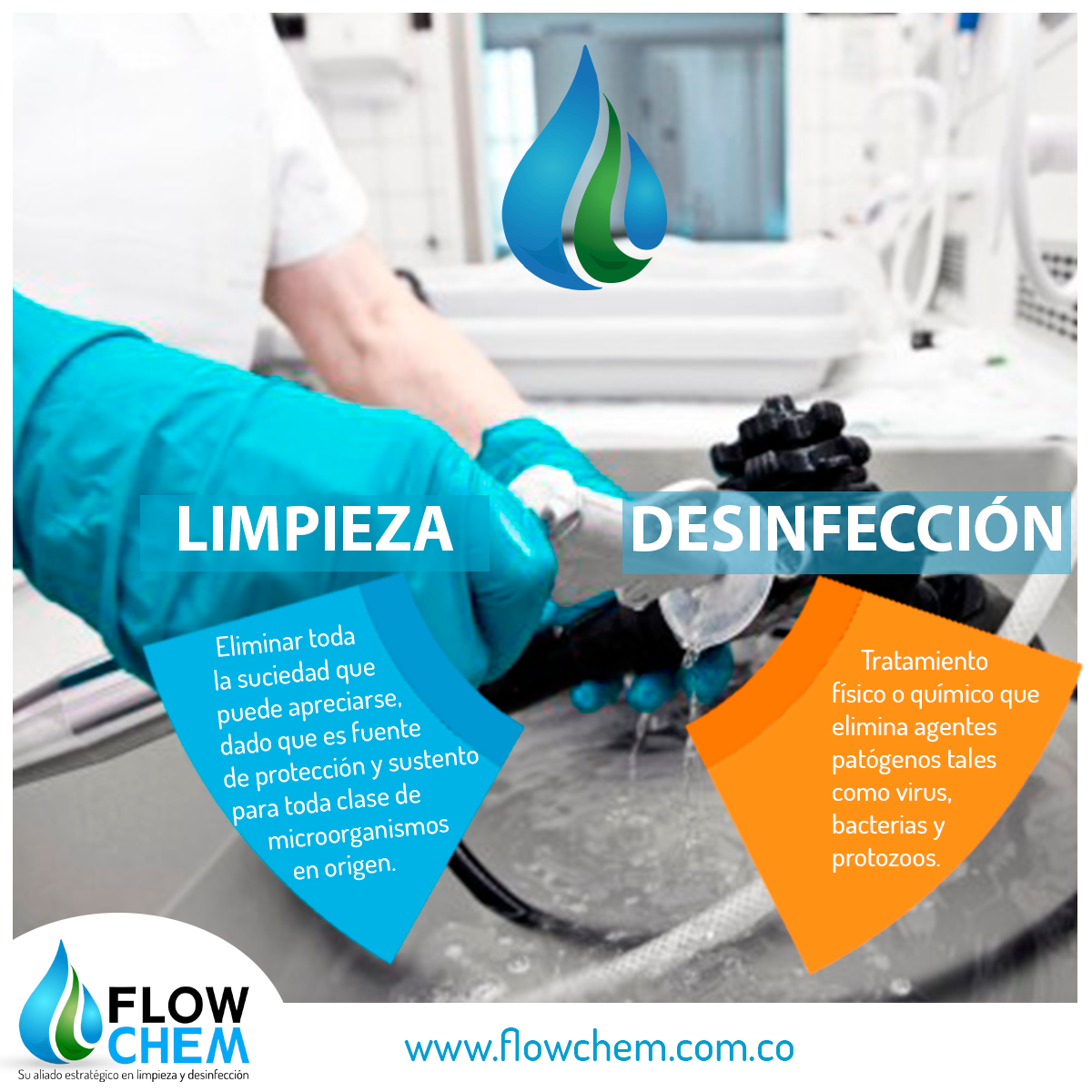 estación de televisión almuerzo Glosario diferencia entre limpieza y