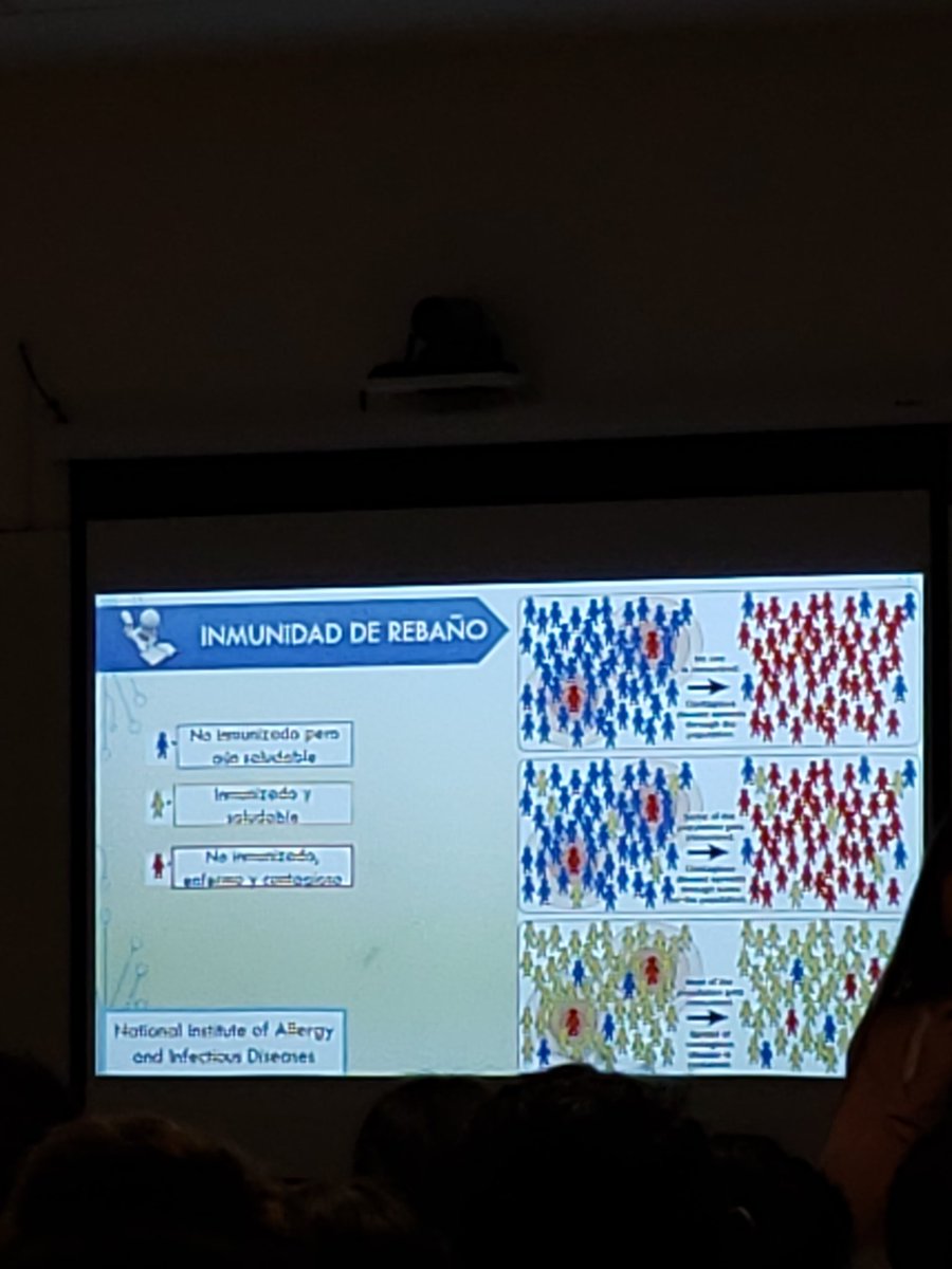 LourdesChavez81's tweet photo. #CCVACUNAS #BIO https://t.co/L7Ym7JaC0R