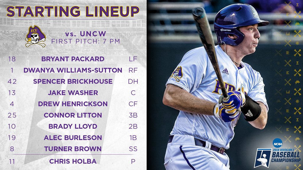 ECUBaseball's tweet photo. The lineup is in! First pitch is set for 7:04 p.m.

📺 https://t.co/zRkyAWyLDv
📊 https://t.co/gFdRI0CSyr https://t.co/7fdmF3bTpL
