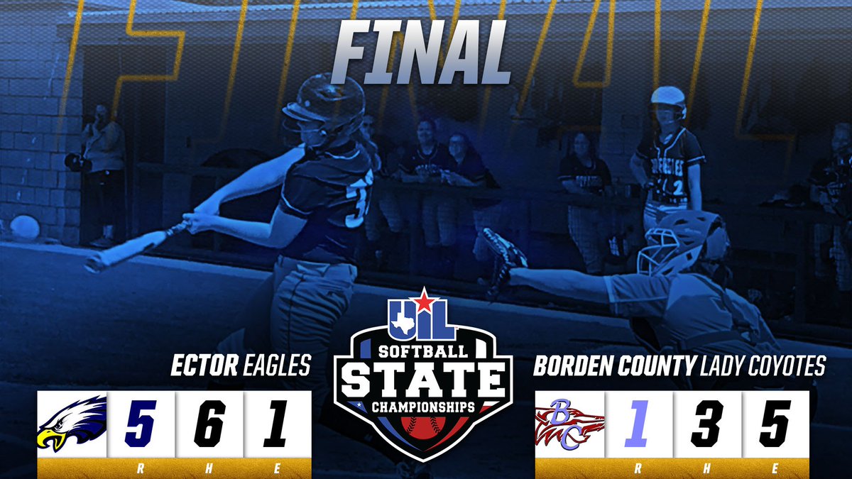 uiltexas's tweet photo. Conf. 1A #UILState Softball Semifinal score: #EctorHS def. @BordenCounty, 5-1. The Eagles advance to the state final on Sat., June 2 at 9 a.m.

Box score: https://t.co/aOOug5rGef https://t.co/ye09VFBFro