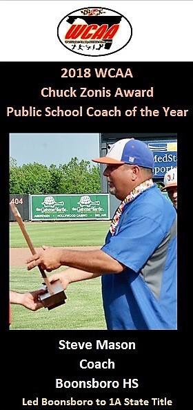 2018 WCAA Baseball Awards