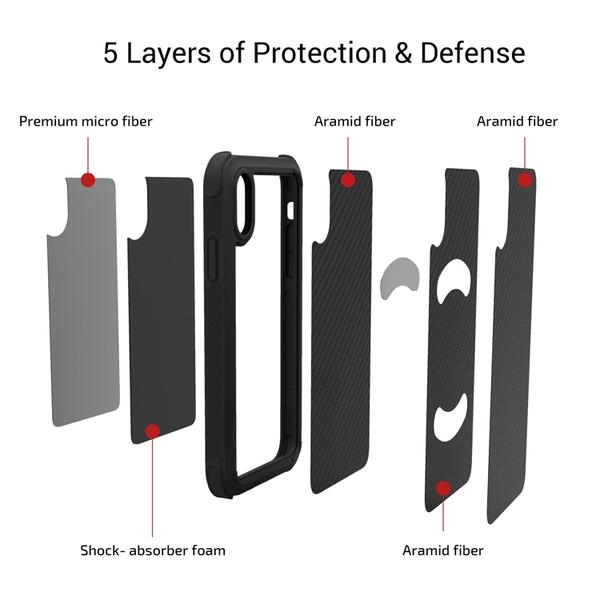 John011235's tweet image. Grab the new @PitakaGallery #MagCasePro #MagCase for the #iPhone10 #iPhoneX now! And save 10% Using my code!

Link: bit.ly/2wb84nj