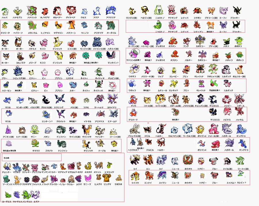 ポケモン金銀の没ポケモン一覧 膨大なページ数 Wiki