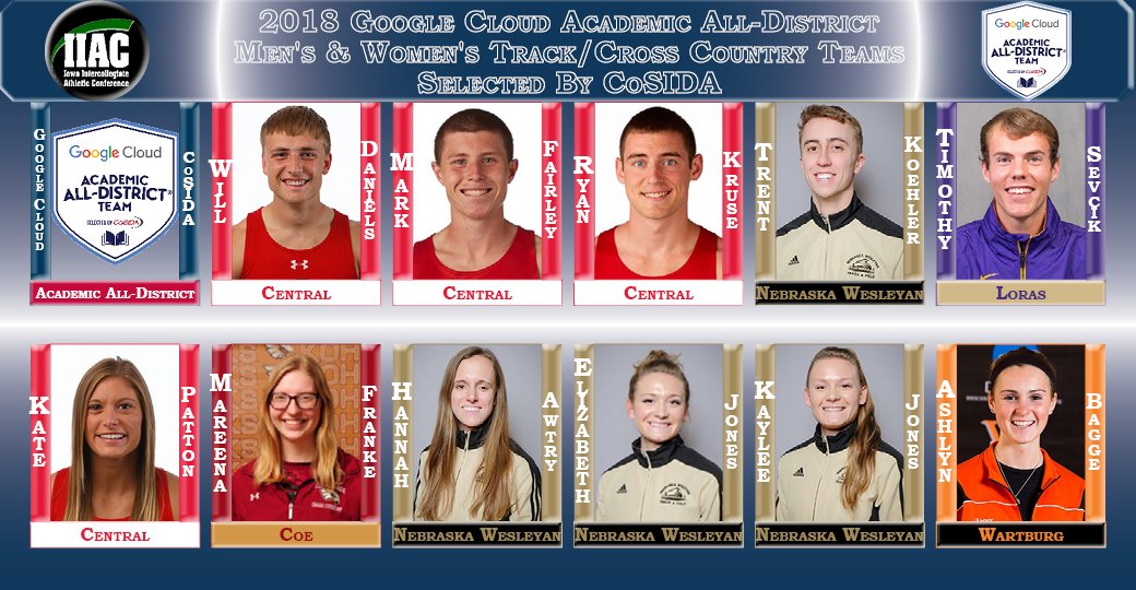 AmerRiversConf's tweet photo. 11 from @IIACathletics Named to Google Cloud/CoSDIA Academic All-District Track/Cross Country Teams. https://t.co/15LzqHheUf #IIACXC #IIACTF https://t.co/qVMZhLSiTM
