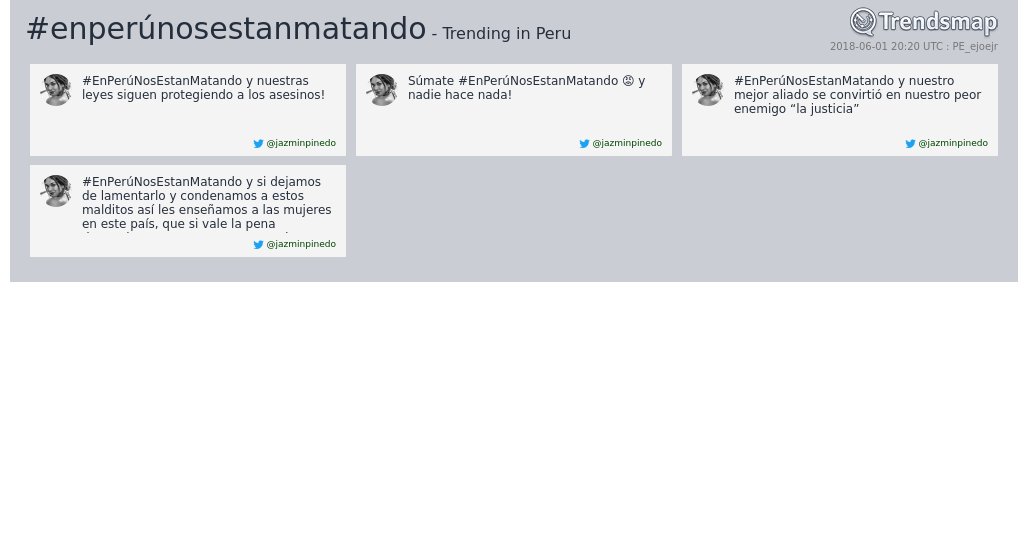 Trendsmap Peru tweet media