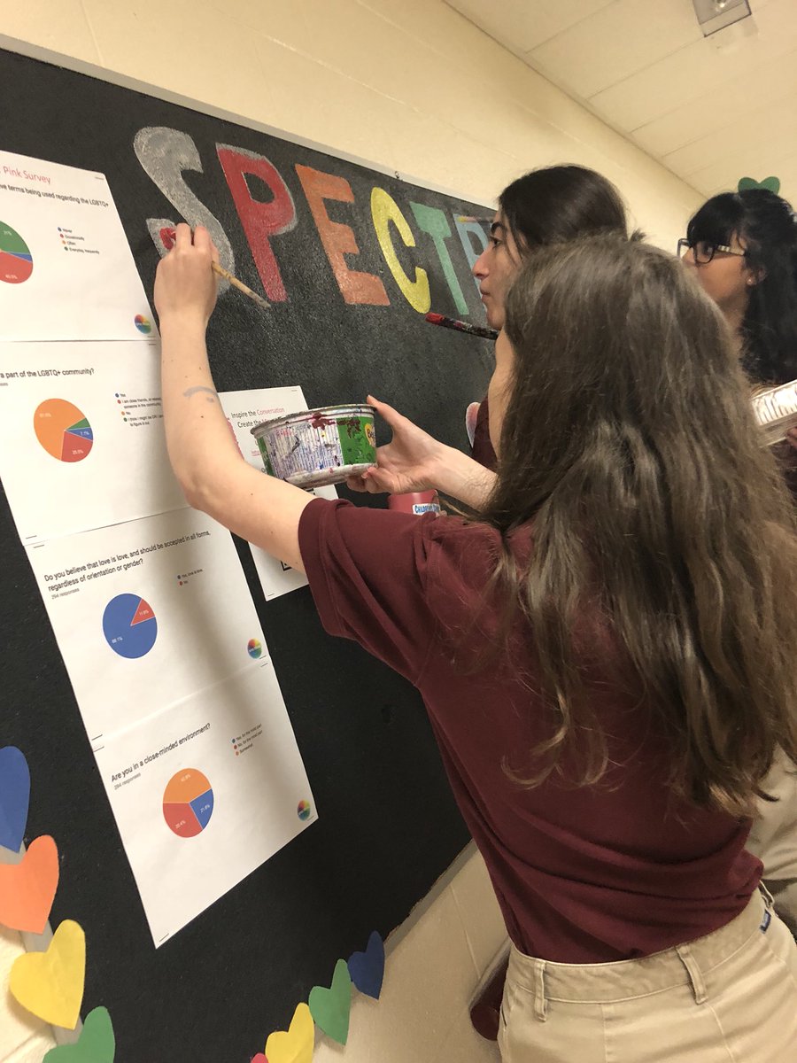 ambrospectrum's tweet photo. @CardinalAmbro Thank you so much for your help @Mrs_ABotelho! We couldn’t have done it without you. We’ve finally decorated our bulletin board, and just in time for Pride month! #respectthemovement #gaypeopleareallowed #loveislove #pride #LGBTQ+ ❤️🧡💛💚💙💜 🏳️🌈🌈 https://t.co/qcabaLpa0h