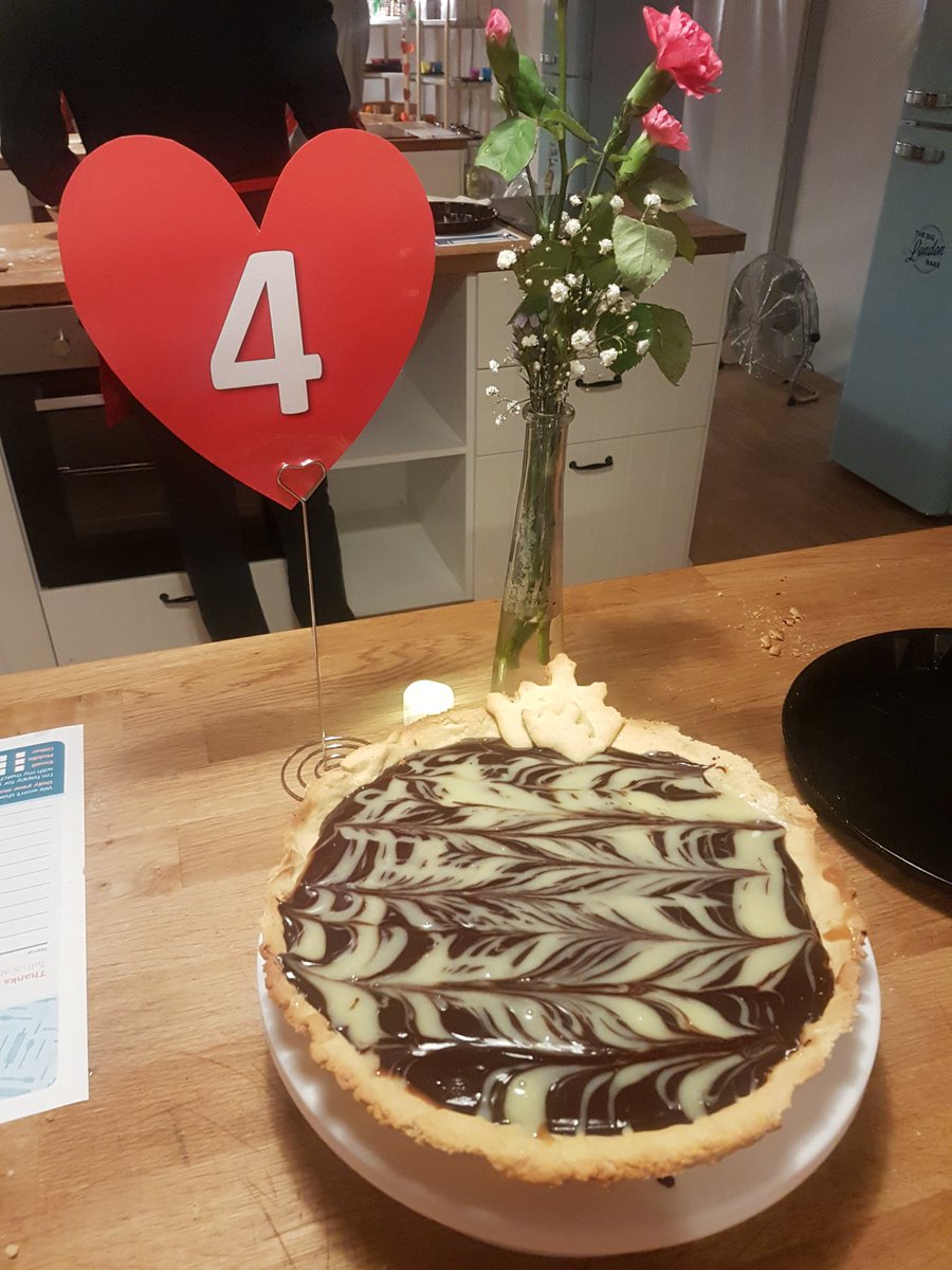 LaurenNotLozza's tweet photo. I think this is the winner #firstbakes https://t.co/R7bTDI2WcS