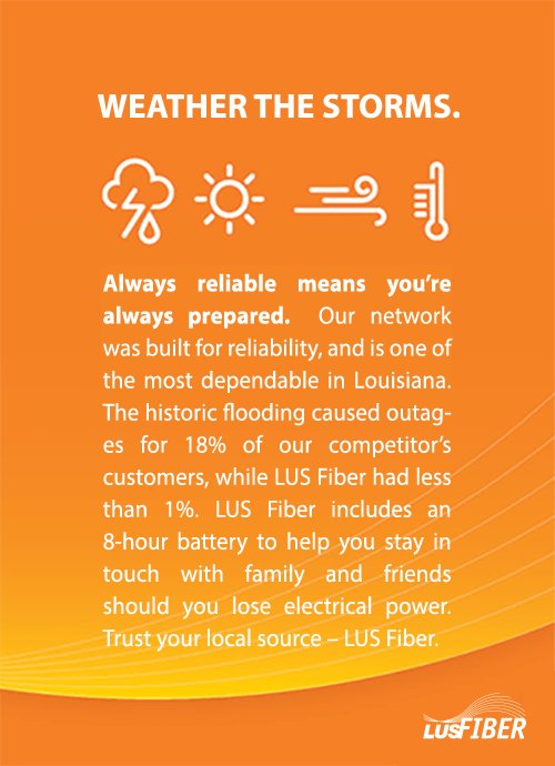 Lus Fiber Lusfiber Twitter