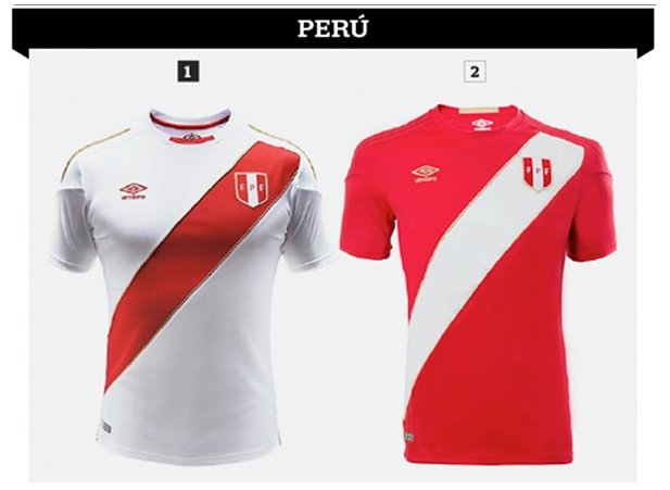 CONMEBOL.com on Twitter: "El diseño que Perú 🇵🇪 mostrará en su vuelta a un Mundial posee la característica franja roja cruza la camiseta con la de ribetes dorados en los