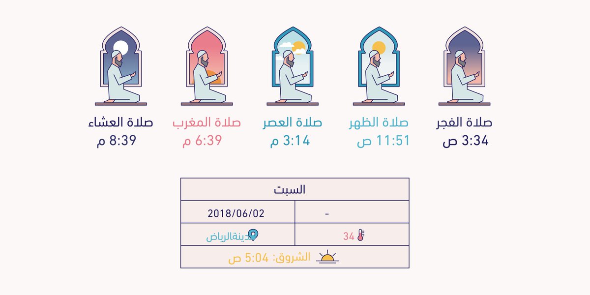 متى يخلص اذان العشاء