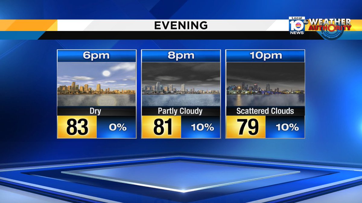 Friday night is looking good for South Florida! Other than a few clouds, expect mostly dry weather https://t.co/awHBkdiIiu