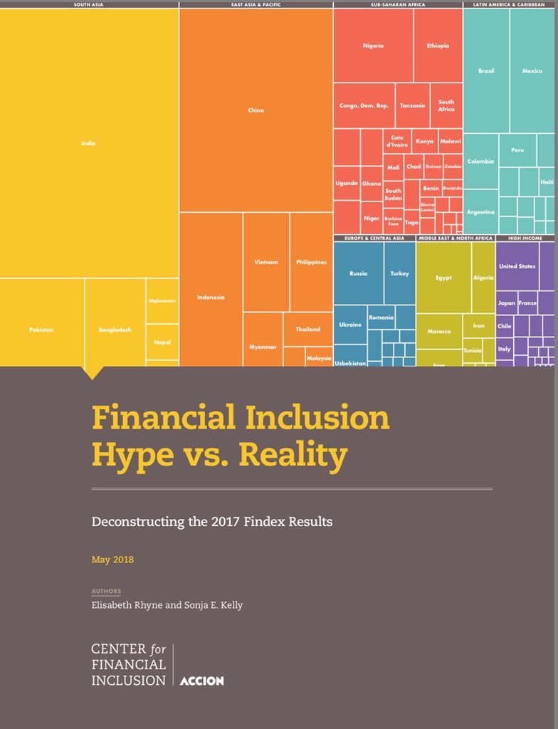 ludicastri's tweet photo. All that glitters is not gold. @CFI_Accion analysis of @GlobalFindex data found that since 2014 in developing countries: Account growth has slowed; Access-usage gap has widened considerably, due to account dormancy; Savings has declined; Credit is flat; People are less resilient. https://t.co/kNoga7ffsn