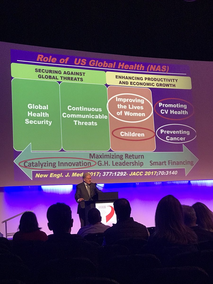 patricia_tfm's tweet photo. Valentim Fuster in #SOCESP2018 - The Frontiers of Health at both Enden of Life. https://t.co/SQvnDaiL69