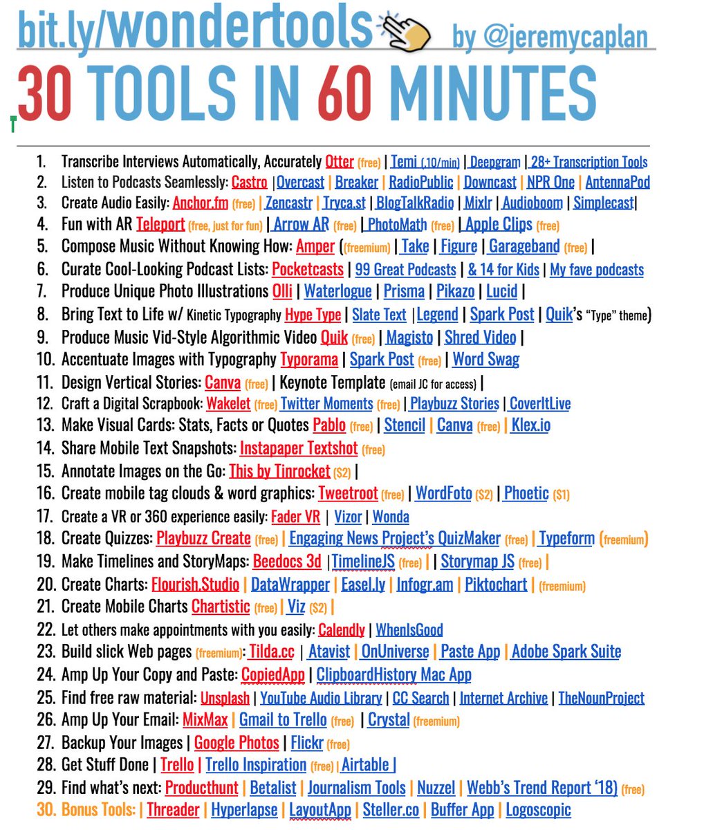 jeremycaplan's tweet image. Enjoyed sharing some of my fave tools today #smwknd | List of tools, plus some extras: bit.ly/wondertools | PDF of the slides: bit.ly/wondertoolspdf2
