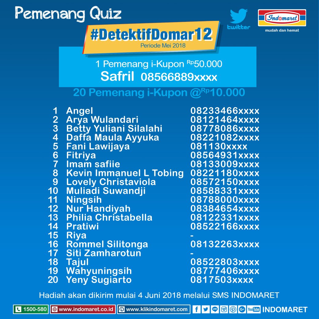 Indomaret's tweet photo. Selamat! Kepada pemenang kuis #DetektifDomar12 Twitter. Hadiah i-Kupon akan dikirim melalui SMS Indomaret. https://t.co/BZbmzuZ05m
